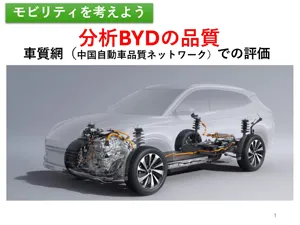 山﨑雅史会員の中国自動車業界のレポートPDF